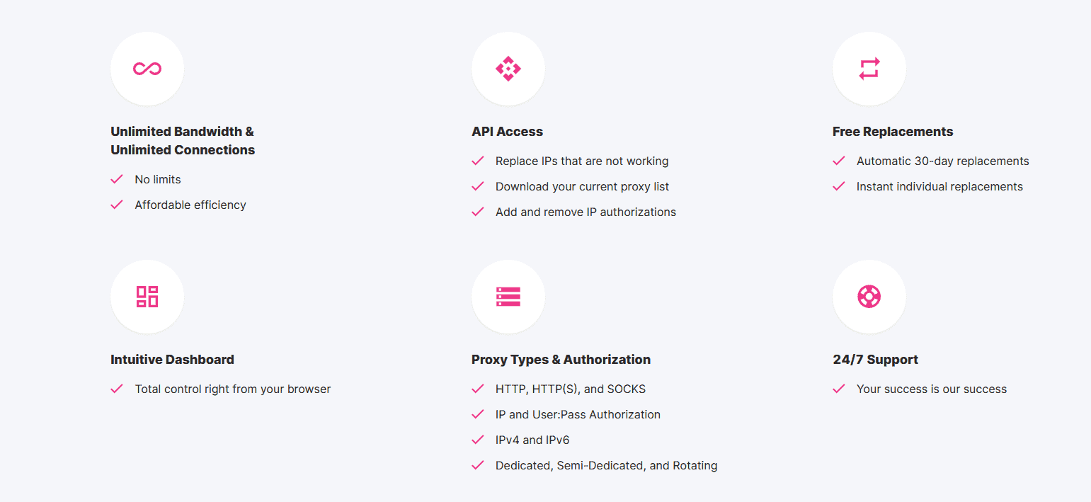 https://rayobyte.com/products/datacenter-ips/#pricing